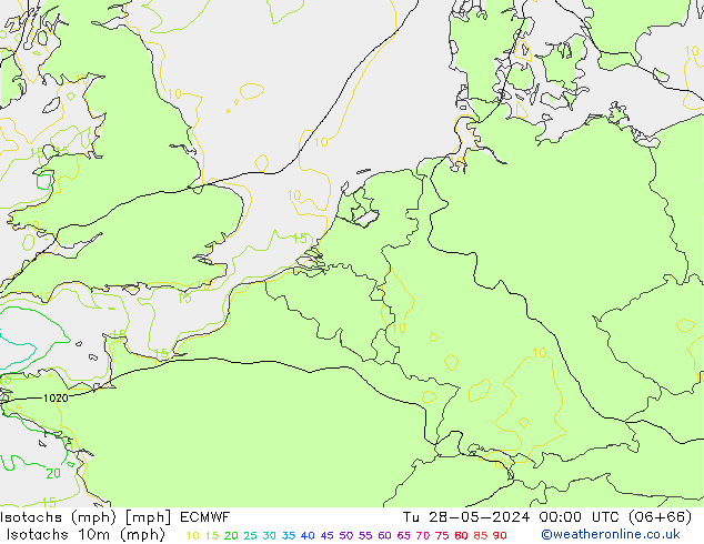 Izotacha (mph) ECMWF wto. 28.05.2024 00 UTC