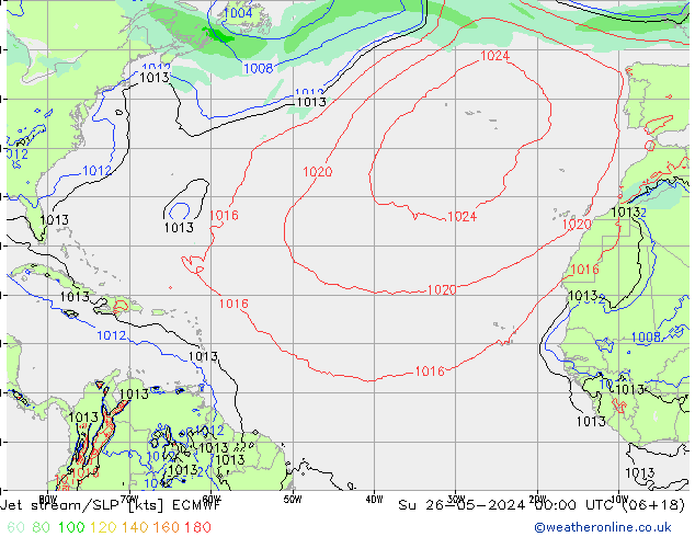 Jet Akımları/SLP ECMWF Paz 26.05.2024 00 UTC