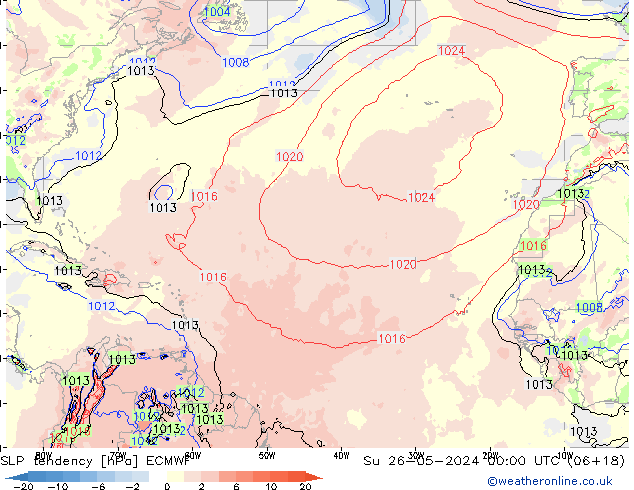 SLP tendency ECMWF Ne 26.05.2024 00 UTC