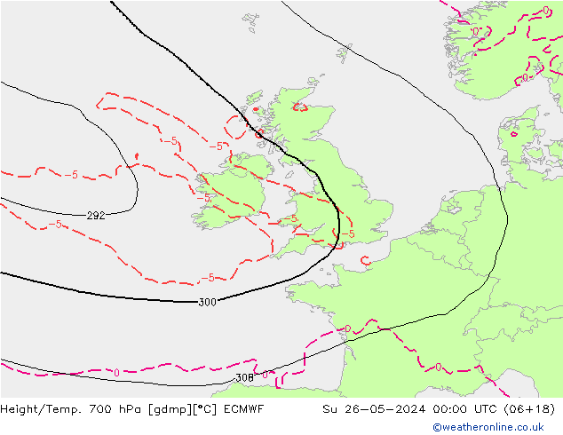 Height/Temp. 700 гПа ECMWF Вс 26.05.2024 00 UTC