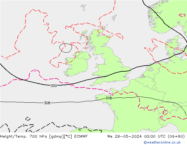 Height/Temp. 700 hPa ECMWF We 29.05.2024 00 UTC