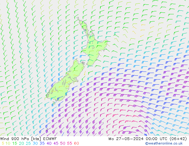 Wind 900 hPa ECMWF Po 27.05.2024 00 UTC