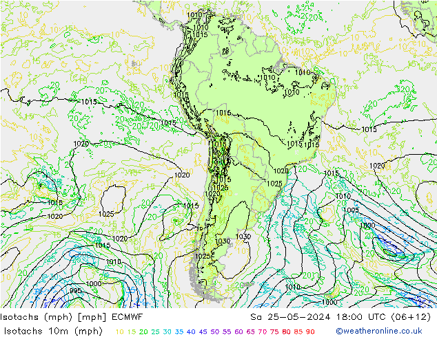 Eşrüzgar Hızları mph ECMWF Cts 25.05.2024 18 UTC