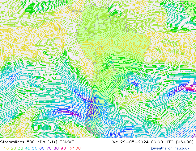 Linha de corrente 500 hPa ECMWF Qua 29.05.2024 00 UTC