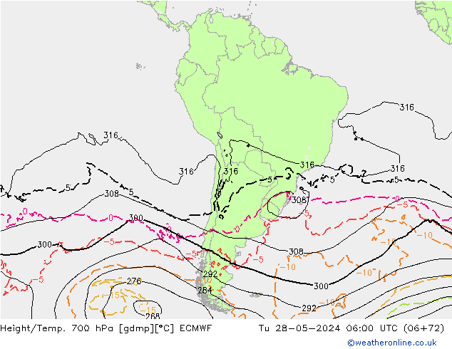 Height/Temp. 700 hPa ECMWF mar 28.05.2024 06 UTC