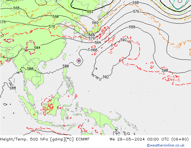 Height/Temp. 500 hPa ECMWF St 29.05.2024 00 UTC