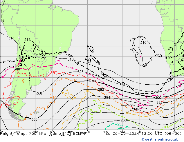 Height/Temp. 700 hPa ECMWF Dom 26.05.2024 12 UTC