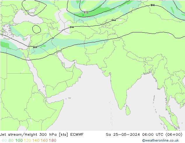 Straalstroom ECMWF za 25.05.2024 06 UTC