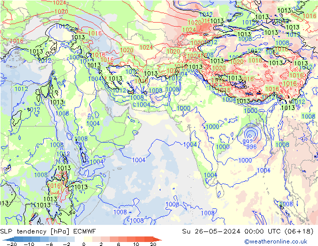 Tendenza di Pressione ECMWF dom 26.05.2024 00 UTC