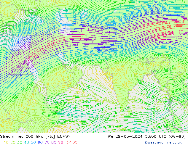 Streamlines 200 hPa ECMWF We 29.05.2024 00 UTC