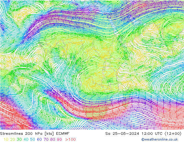 Streamlines 200 hPa ECMWF Sa 25.05.2024 12 UTC