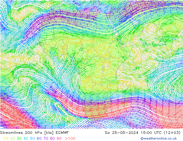 ветер 200 гПа ECMWF сб 25.05.2024 15 UTC