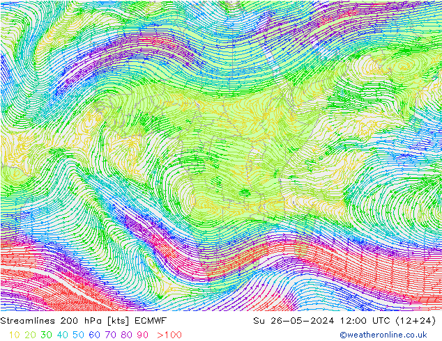 Stroomlijn 200 hPa ECMWF zo 26.05.2024 12 UTC