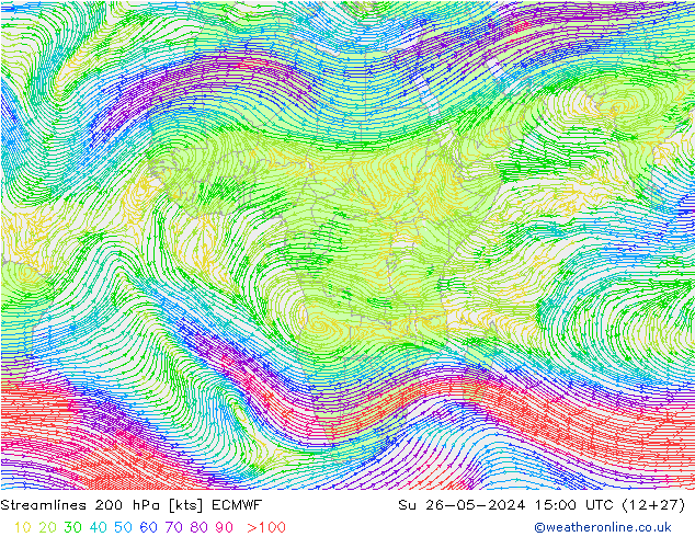 Rüzgar 200 hPa ECMWF Paz 26.05.2024 15 UTC