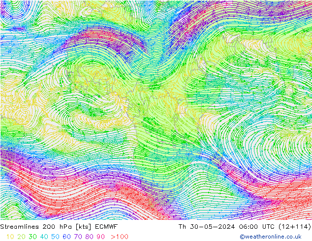 Línea de corriente 200 hPa ECMWF jue 30.05.2024 06 UTC