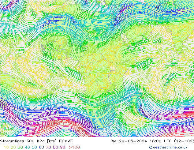 Stroomlijn 300 hPa ECMWF wo 29.05.2024 18 UTC