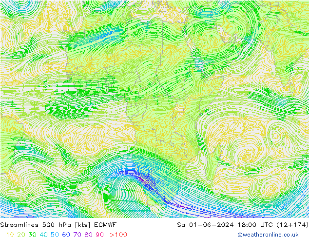 Stroomlijn 500 hPa ECMWF za 01.06.2024 18 UTC