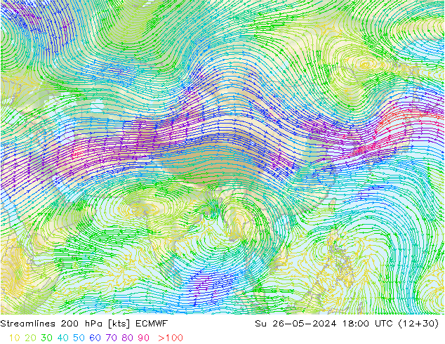 Streamlines 200 hPa ECMWF Ne 26.05.2024 18 UTC