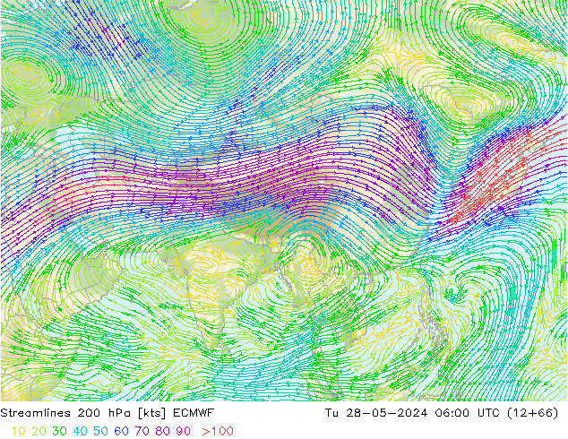 Linia prądu 200 hPa ECMWF wto. 28.05.2024 06 UTC