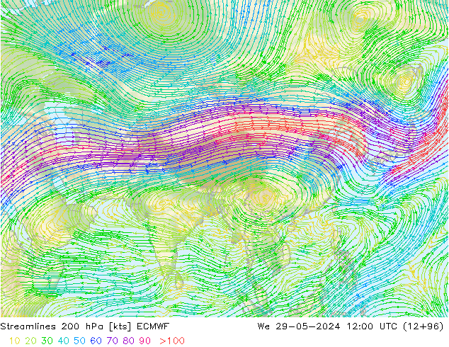Rüzgar 200 hPa ECMWF Çar 29.05.2024 12 UTC