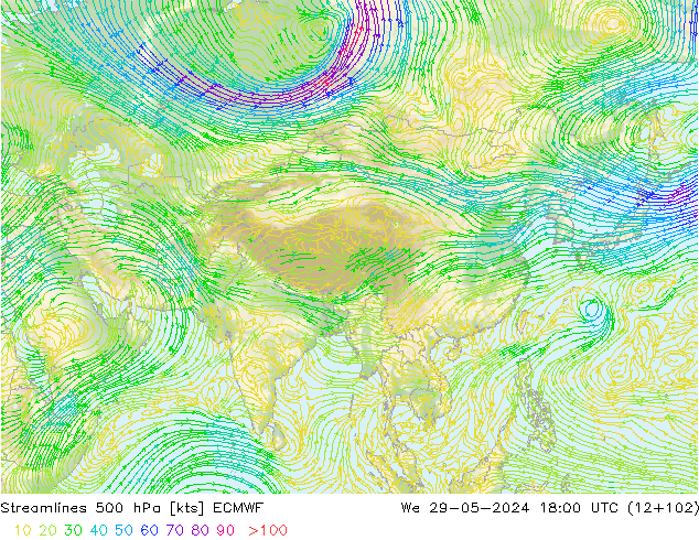 Rüzgar 500 hPa ECMWF Çar 29.05.2024 18 UTC