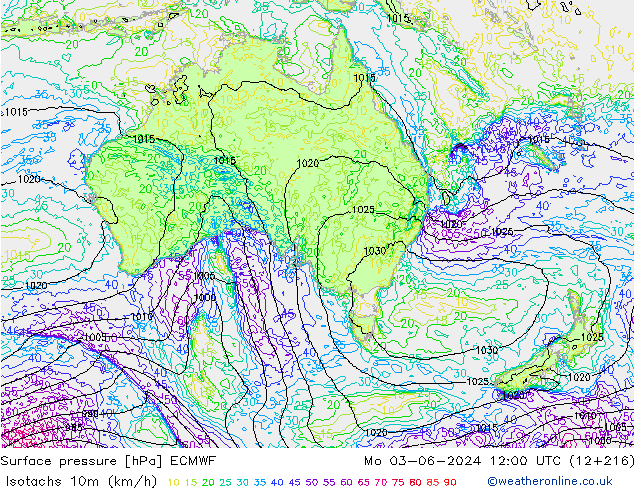 Isotachs (kph) ECMWF  03.06.2024 12 UTC