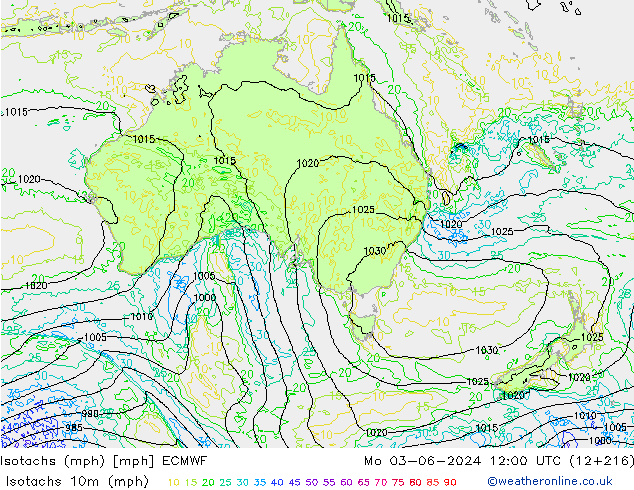 Isotachen (mph) ECMWF ma 03.06.2024 12 UTC