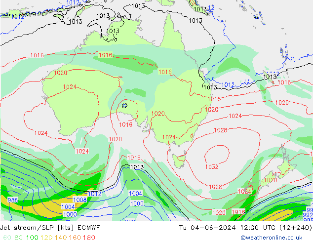 Courant-jet ECMWF mar 04.06.2024 12 UTC