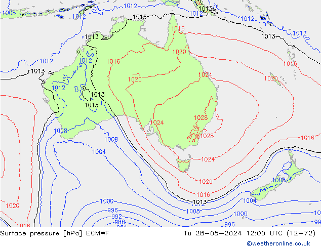 pressão do solo ECMWF Ter 28.05.2024 12 UTC