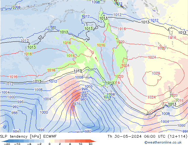 Druktendens (+/-) ECMWF do 30.05.2024 06 UTC