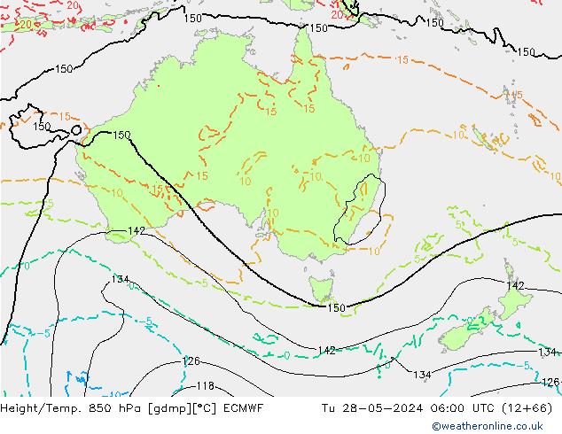 Height/Temp. 850 hPa ECMWF Tu 28.05.2024 06 UTC