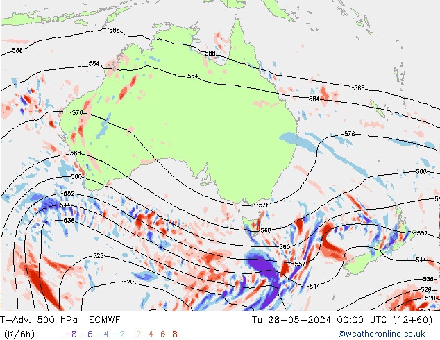 T-Adv. 500 hPa ECMWF Tu 28.05.2024 00 UTC