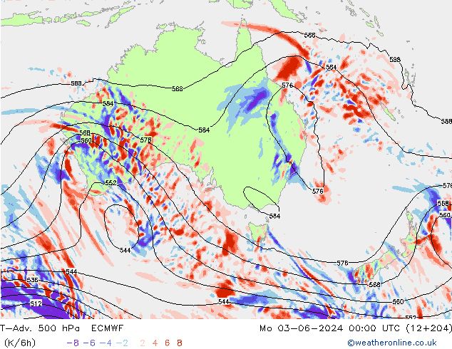 T-Adv. 500 hPa ECMWF pon. 03.06.2024 00 UTC