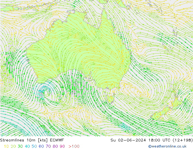 Streamlines 10m ECMWF Su 02.06.2024 18 UTC