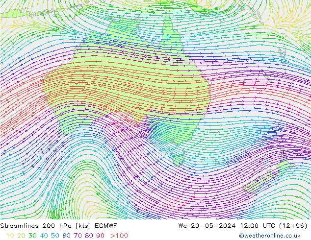 Rüzgar 200 hPa ECMWF Çar 29.05.2024 12 UTC