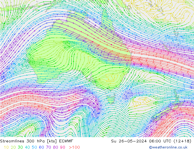 Linha de corrente 300 hPa ECMWF Dom 26.05.2024 06 UTC