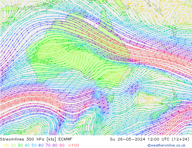 Streamlines 300 hPa ECMWF Ne 26.05.2024 12 UTC