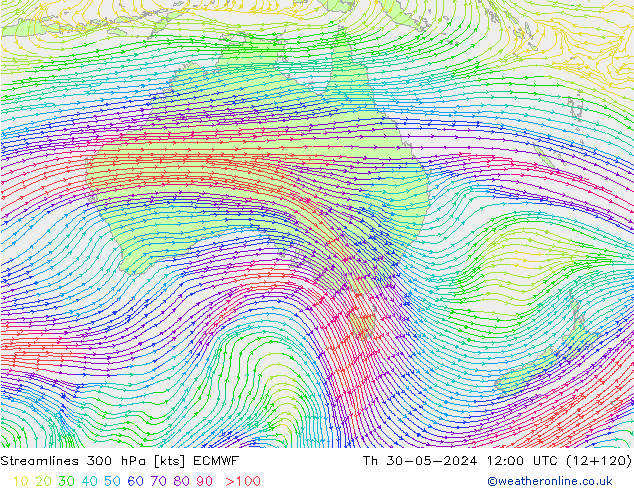 Linha de corrente 300 hPa ECMWF Qui 30.05.2024 12 UTC