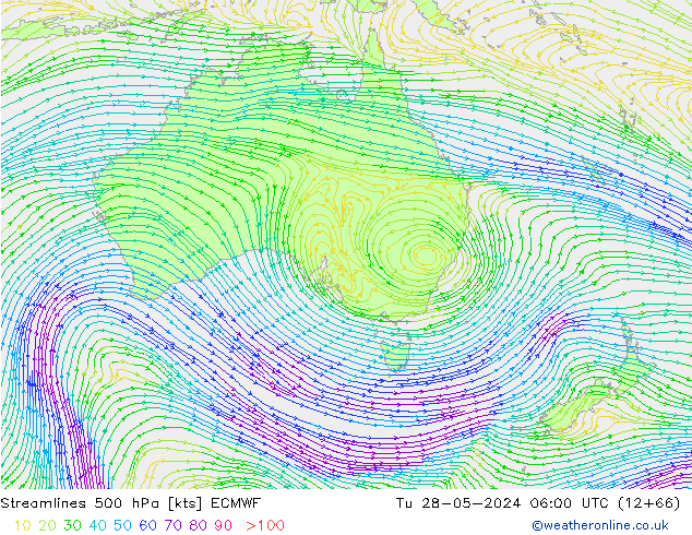 Linha de corrente 500 hPa ECMWF Ter 28.05.2024 06 UTC