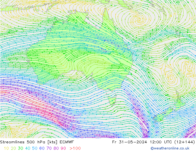 ветер 500 гПа ECMWF пт 31.05.2024 12 UTC