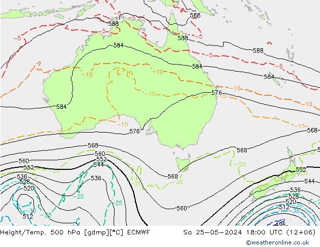 Z500/Yağmur (+YB)/Z850 ECMWF Cts 25.05.2024 18 UTC