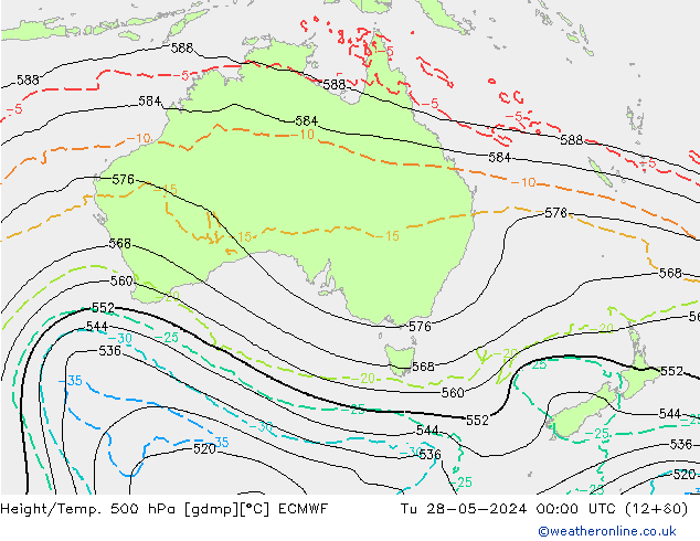 Z500/Rain (+SLP)/Z850 ECMWF mar 28.05.2024 00 UTC