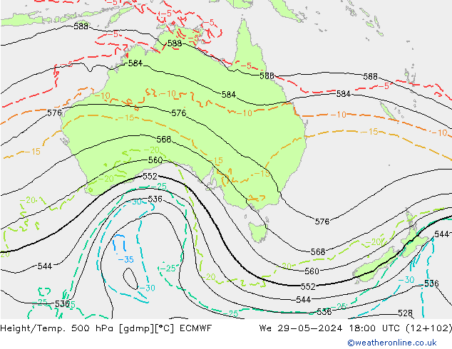 Height/Temp. 500 hPa ECMWF We 29.05.2024 18 UTC