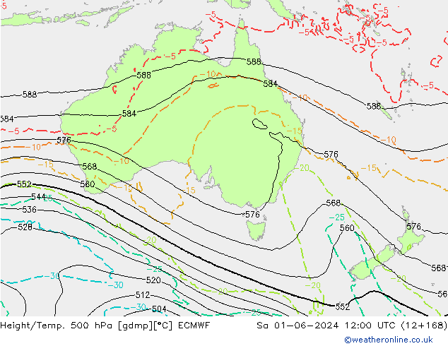Z500/Rain (+SLP)/Z850 ECMWF So 01.06.2024 12 UTC