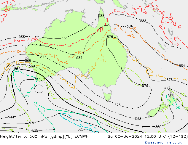 Height/Temp. 500 hPa ECMWF Su 02.06.2024 12 UTC