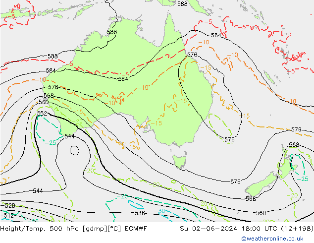 Géop./Temp. 500 hPa ECMWF dim 02.06.2024 18 UTC