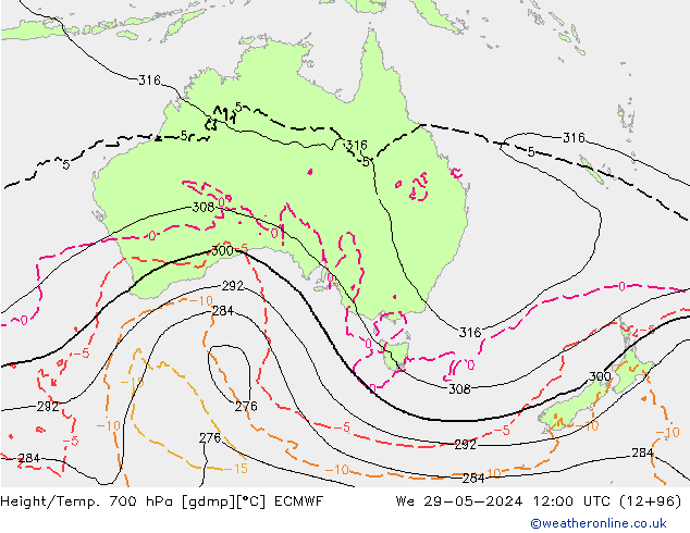 Height/Temp. 700 hPa ECMWF śro. 29.05.2024 12 UTC