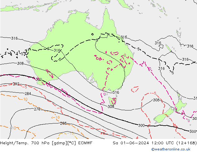 Height/Temp. 700 hPa ECMWF Sáb 01.06.2024 12 UTC