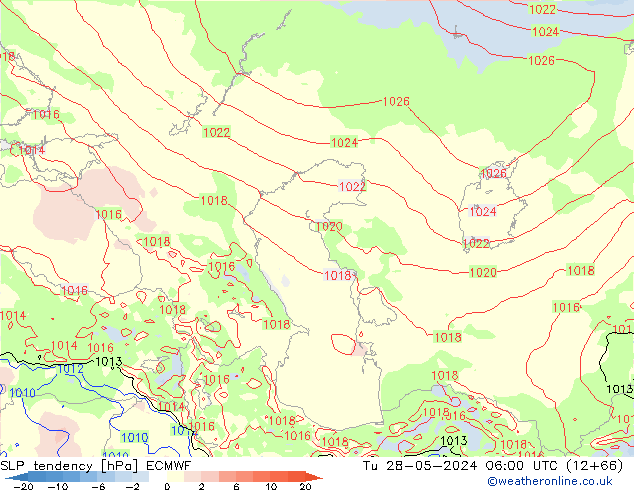 Drucktendenz ECMWF Di 28.05.2024 06 UTC