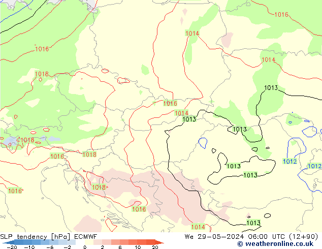 Tendencia de presión ECMWF mié 29.05.2024 06 UTC